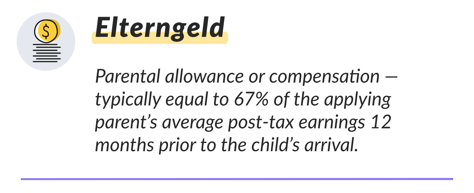 An infographic explaining the definition of Eltengerd, or German for "parental allowance."