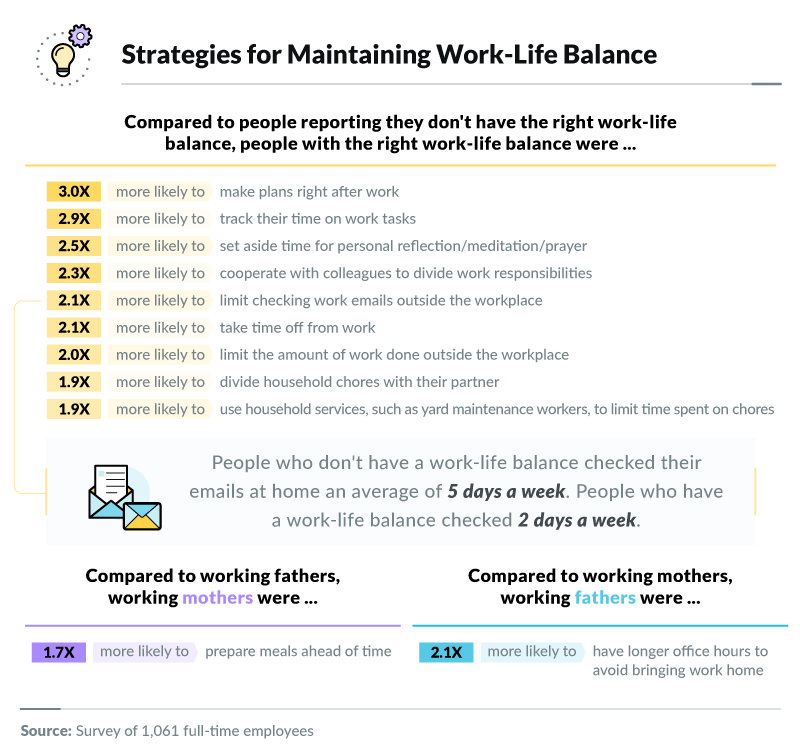 strategies-for-maintaining-work-life-balance